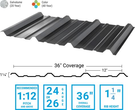 26 gauge hi rib sheet metal|high rib roof panels.